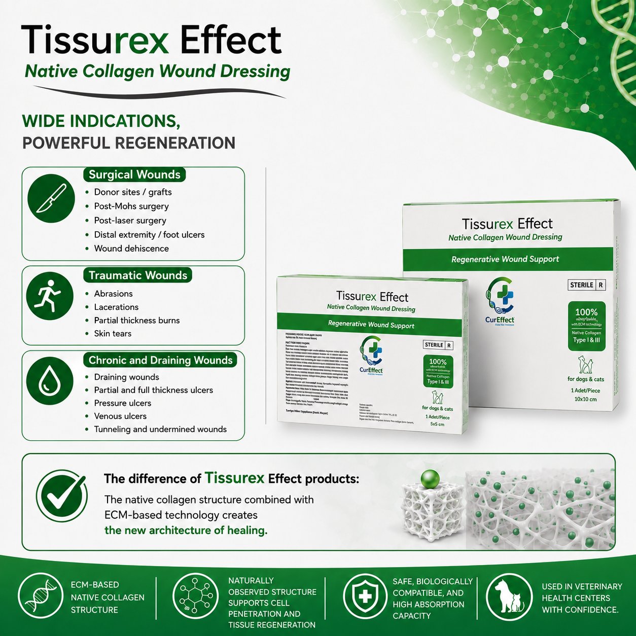 Tissurex Effect Native Kolajen Yara Örtüsü