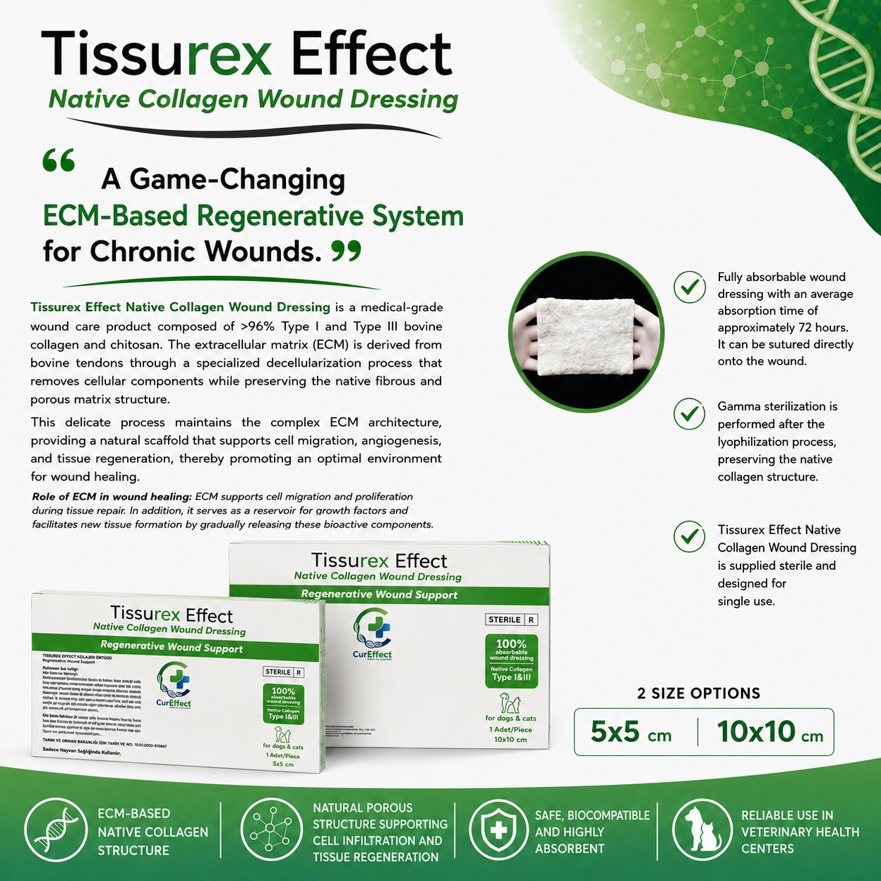Tissurex Effect Native Kolajen Yara Örtüsü