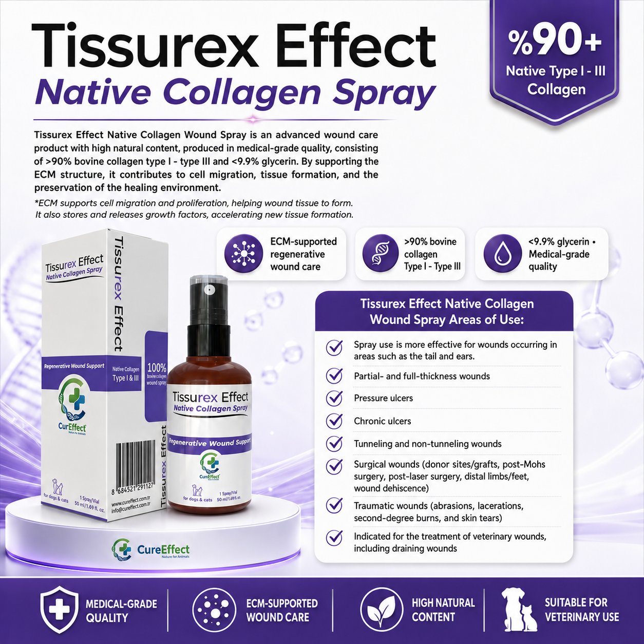 Tissurex Effect Yara Spreyi 50 ml