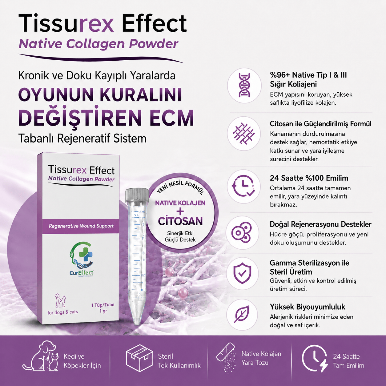 Tissurex Effect Yara Tozu 1 gr