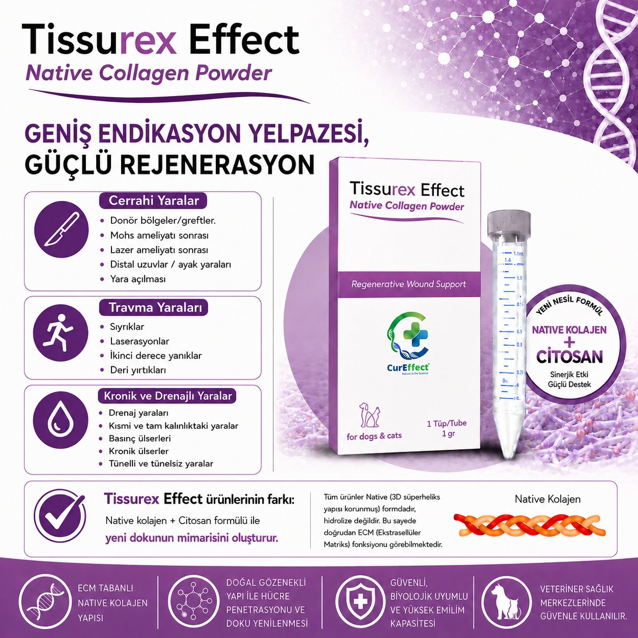 Tissurex Effect Yara Tozu 1 gr