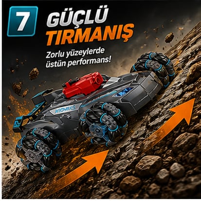 1080P Kameralı 4x4 Akrobat RC Araba