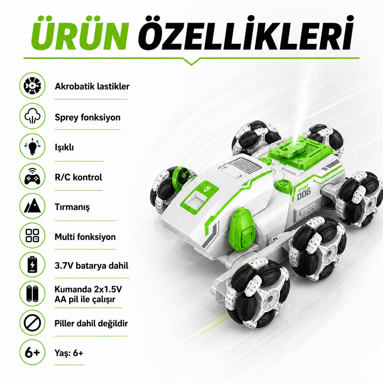 Buharlı Robot Köpek Araba