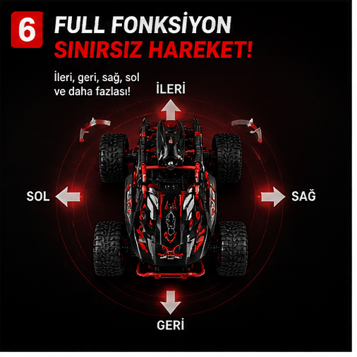Kameralı Uzaktan Kumandalı Full Fonksiyon Şarjlı 2.4g Kameralı Off Road Araba