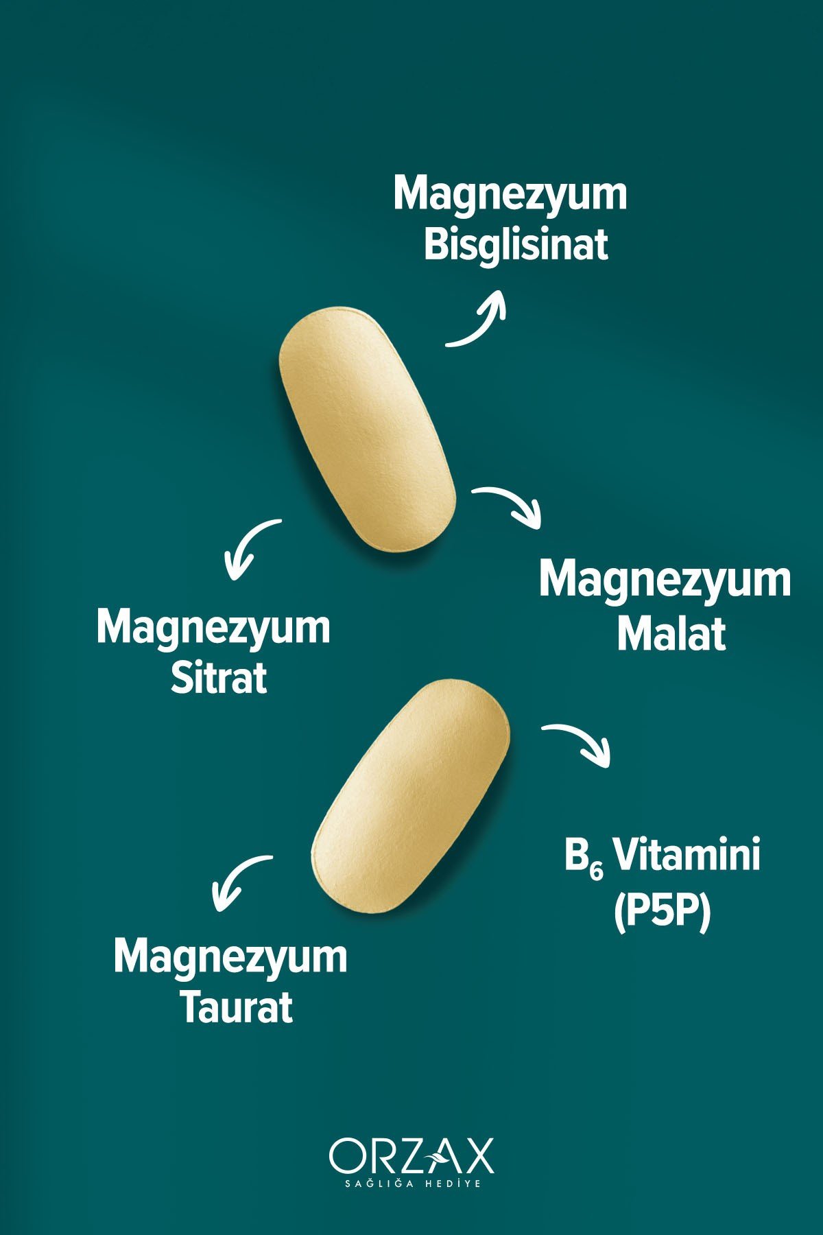 Magnezyum Complex — Bisglisinat - Malat - Sitrat - Taurat & B6 (P5P) Vitamini 60 Tablet