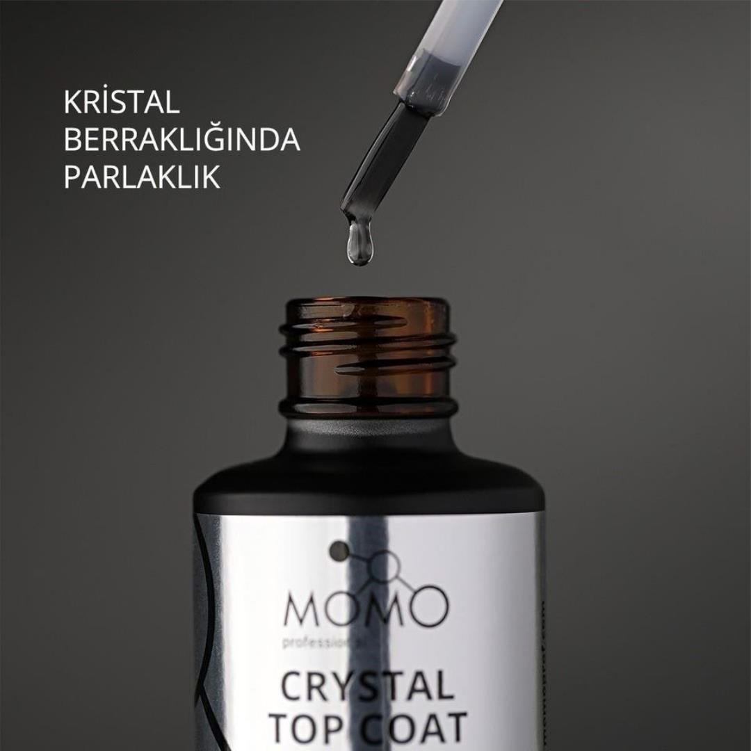 Momo Crystal Top Coat 20ml.
