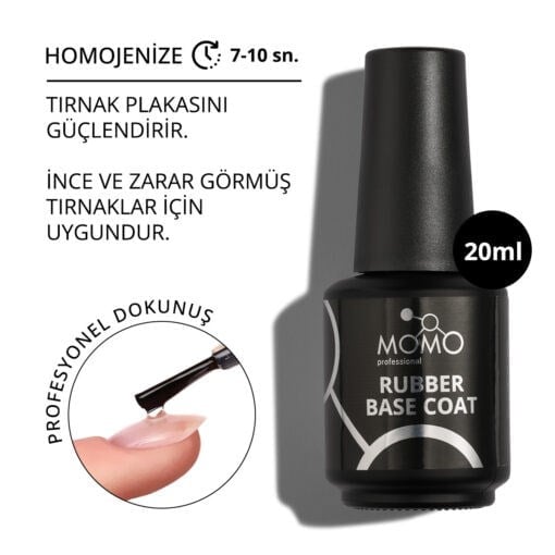 Momo Rubber Base Coat 20ml.