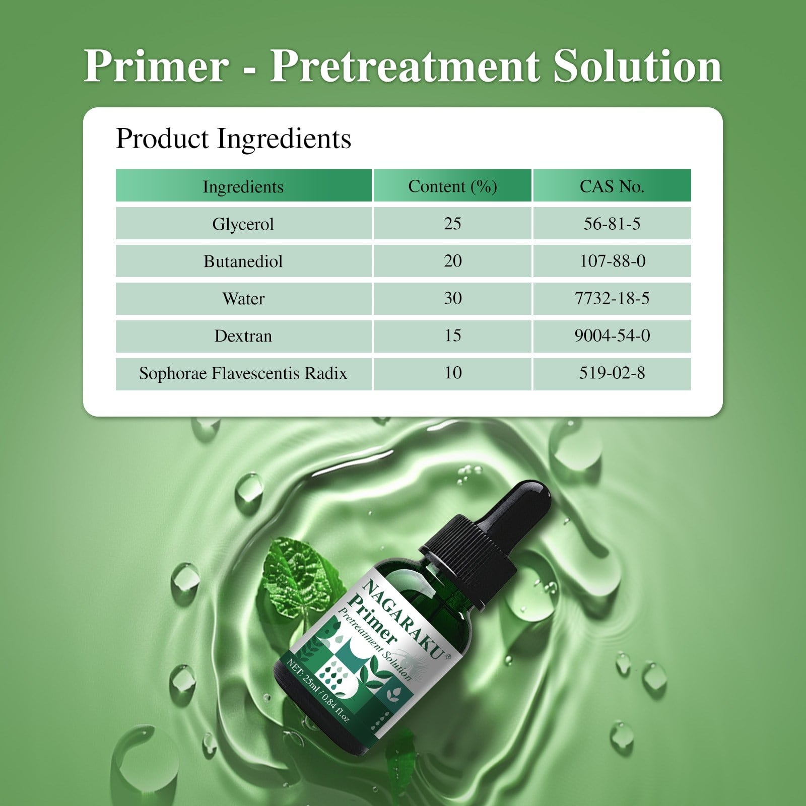 Nagaraku İpek Kirpik Primer 25 ml