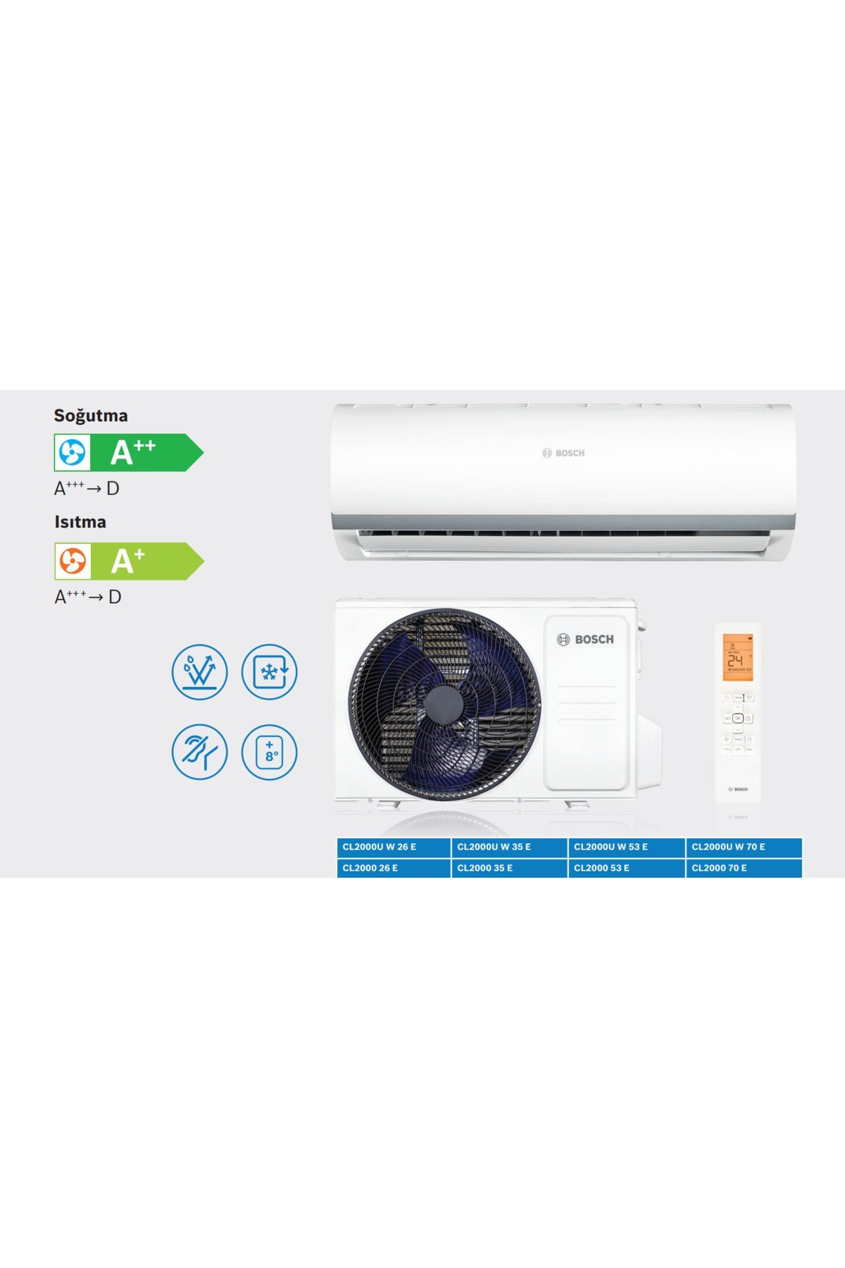 Climate CL2001U W 35 E 12000 BTU İnverter Split Klima R32 A++ (Montaj Dahil) 2025 Yeni - Beyaz