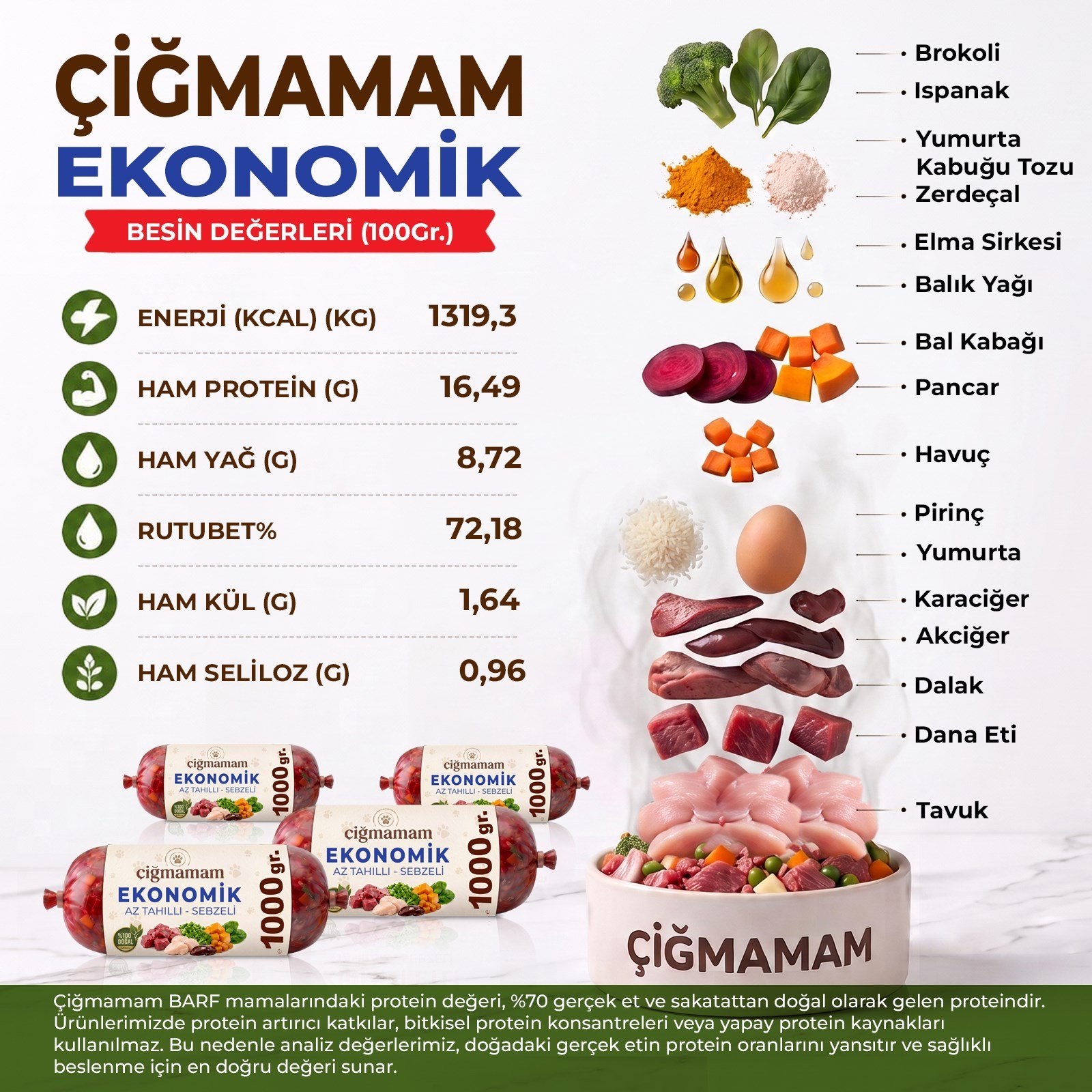 ekonomik-barf-kopek-mamasi-12-kg-1000--97-c88.jpg