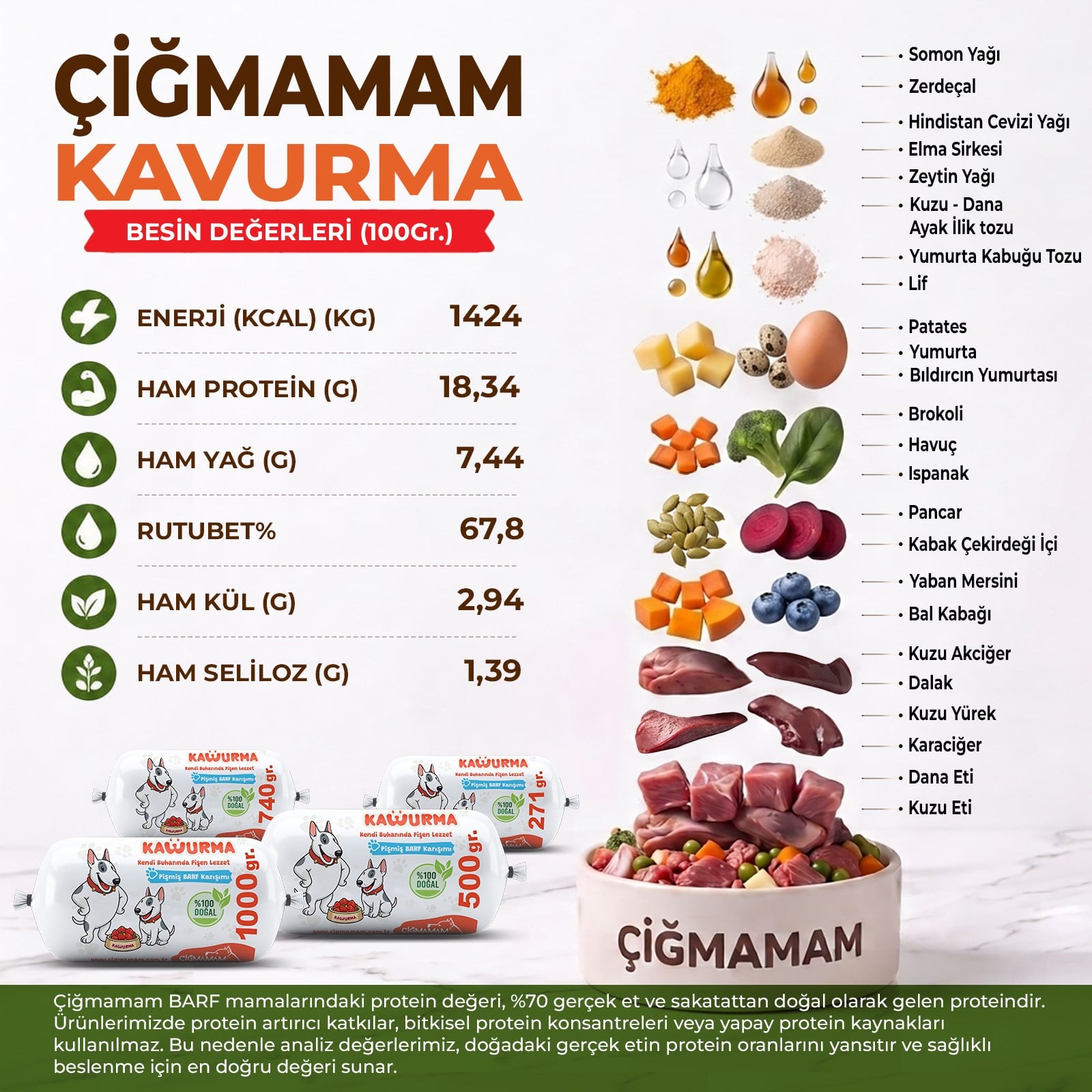 kavurma-pismis-barf-kopek-mamasi-12-64f1d3.jpg