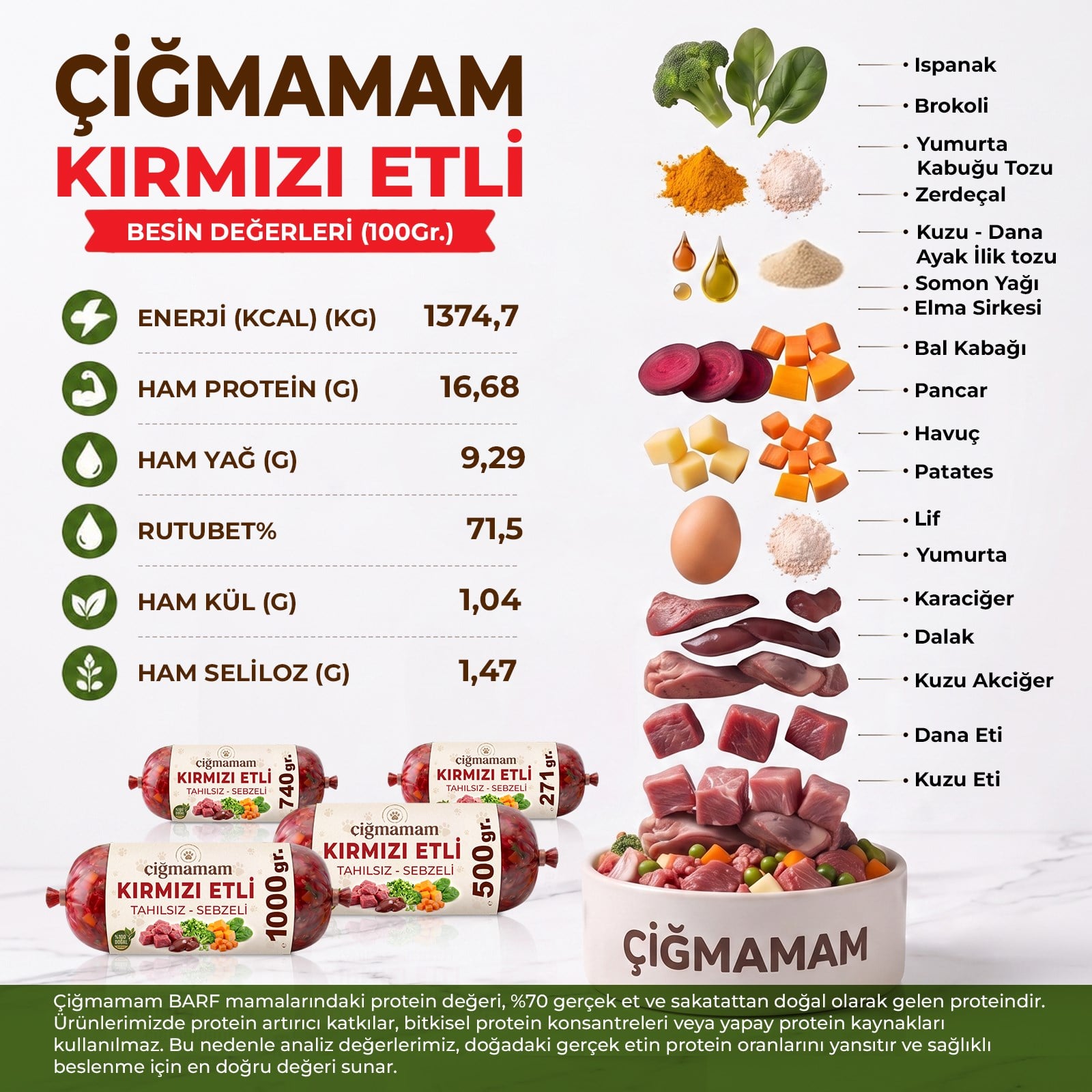 kirmizi-etli-tahilsiz-sebzeli-barf-kop--f718b.jpg