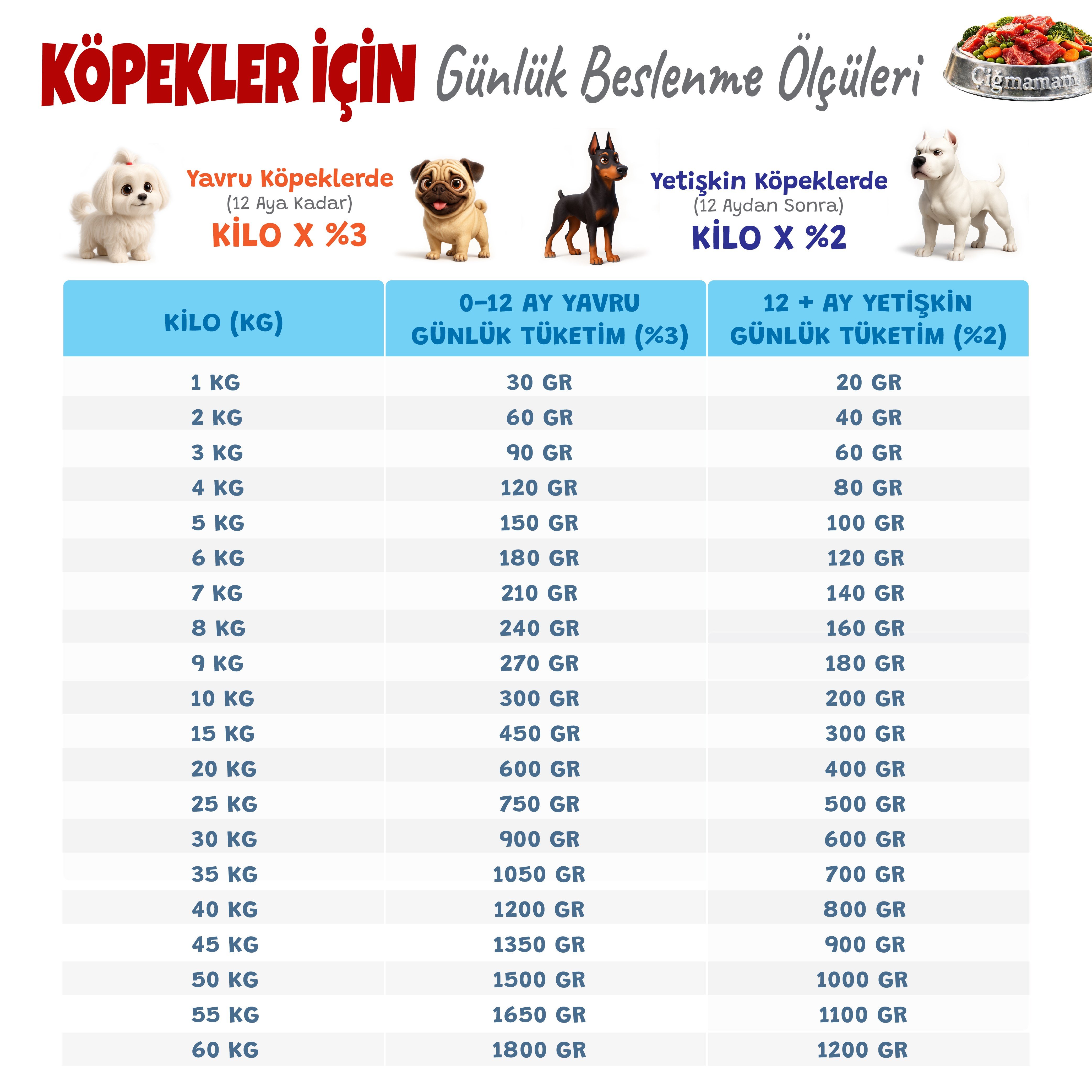 kirmizi-etli-tahilsiz-sebzeli-barf-kop-bcdb-5.jpg