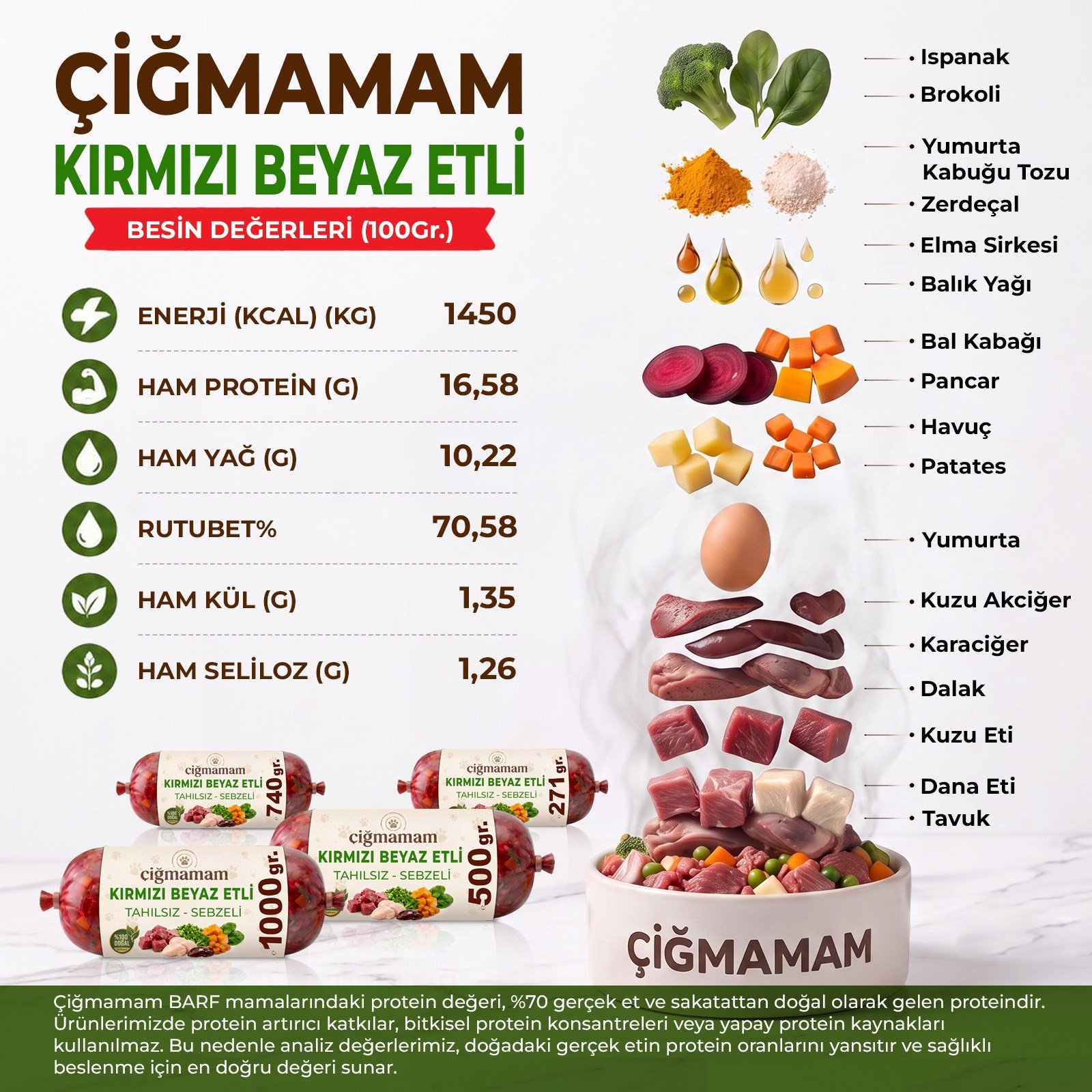 kirmizi-ve-beyaz-etli-tahilsiz-barf-ko-4b4b20.jpg
