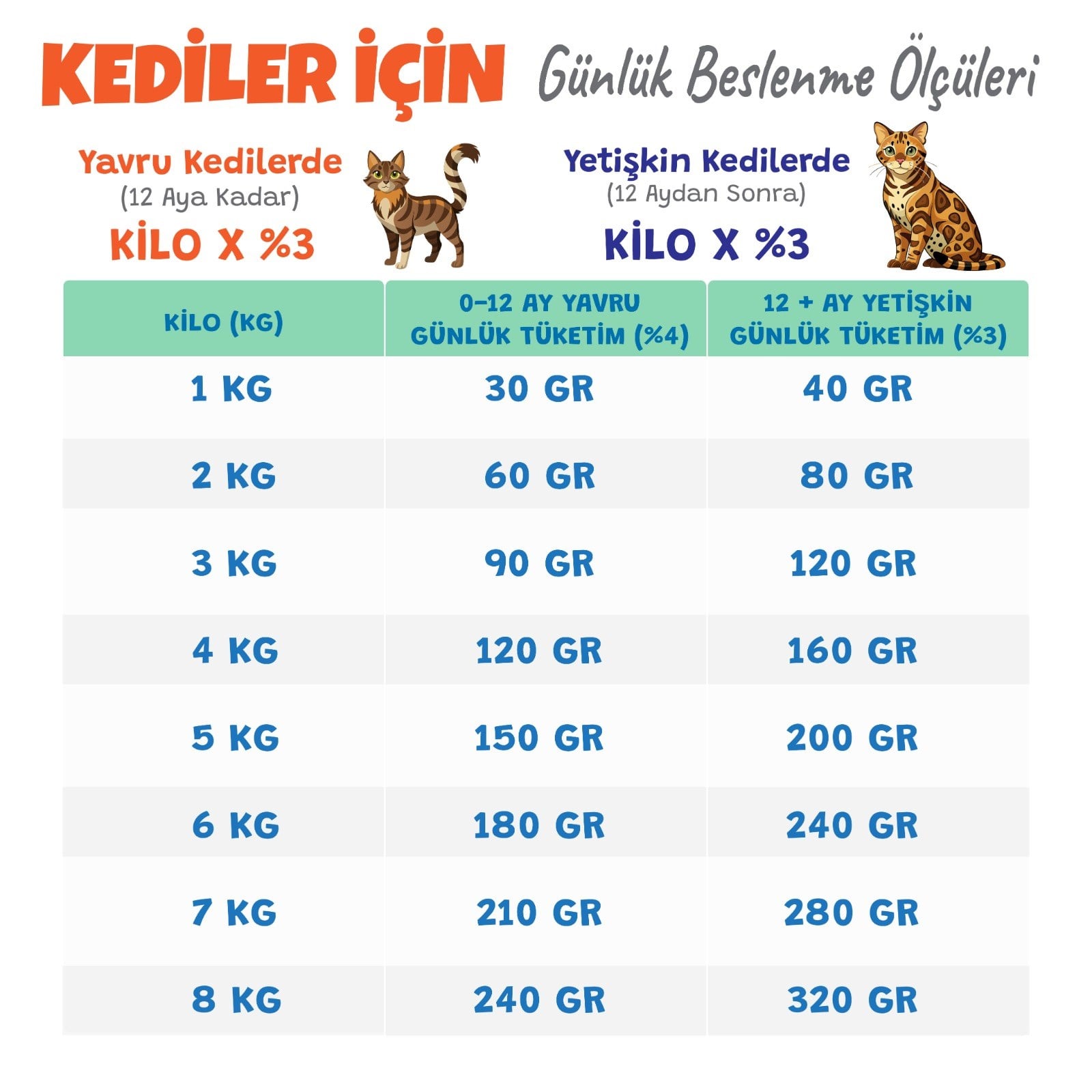 kuzu-etli-tahilsiz-barf-kedi-mamasi-8--e57-c2.jpeg
