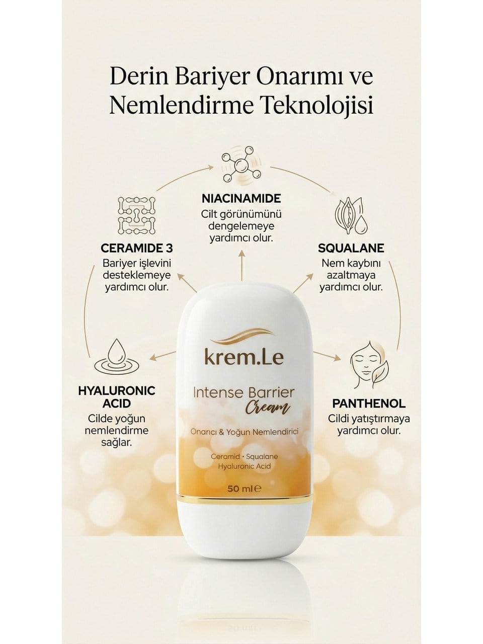 Hassas Ciltler İçin Seramid & Hyalüronik Asit Kızarıklık Karşıtı Onarıcı Nemlendirici Bariyer Kremi 50ml