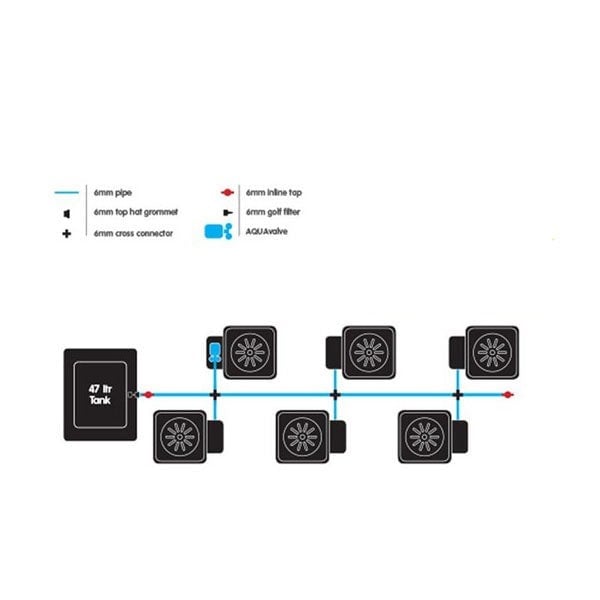 Autopot XL 6 Saksılı Kit