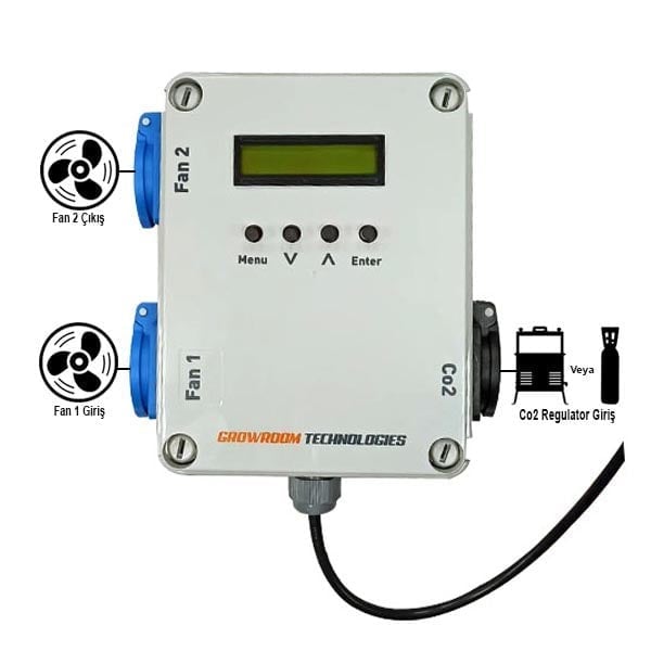 Growroom Technologies Co2 Kontrolör