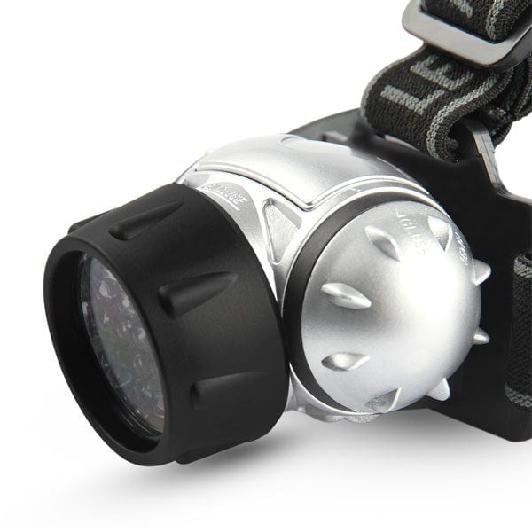 Led Kafa Lambası