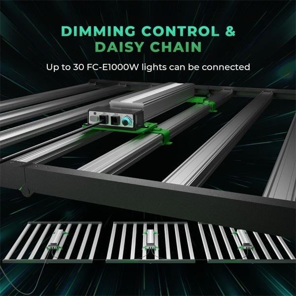 Mars Hydro FC-E1000w Led Bitki Yetiştirme Lambası