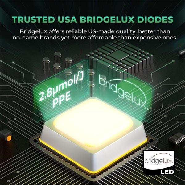 Mars Hydro FC-E1000w Led Bitki Yetiştirme Lambası