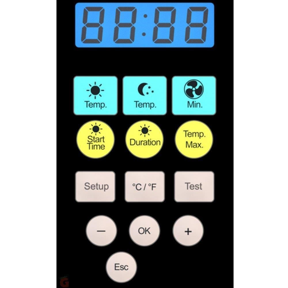 Nano Grow Lamba Ve Fan Kontrolör