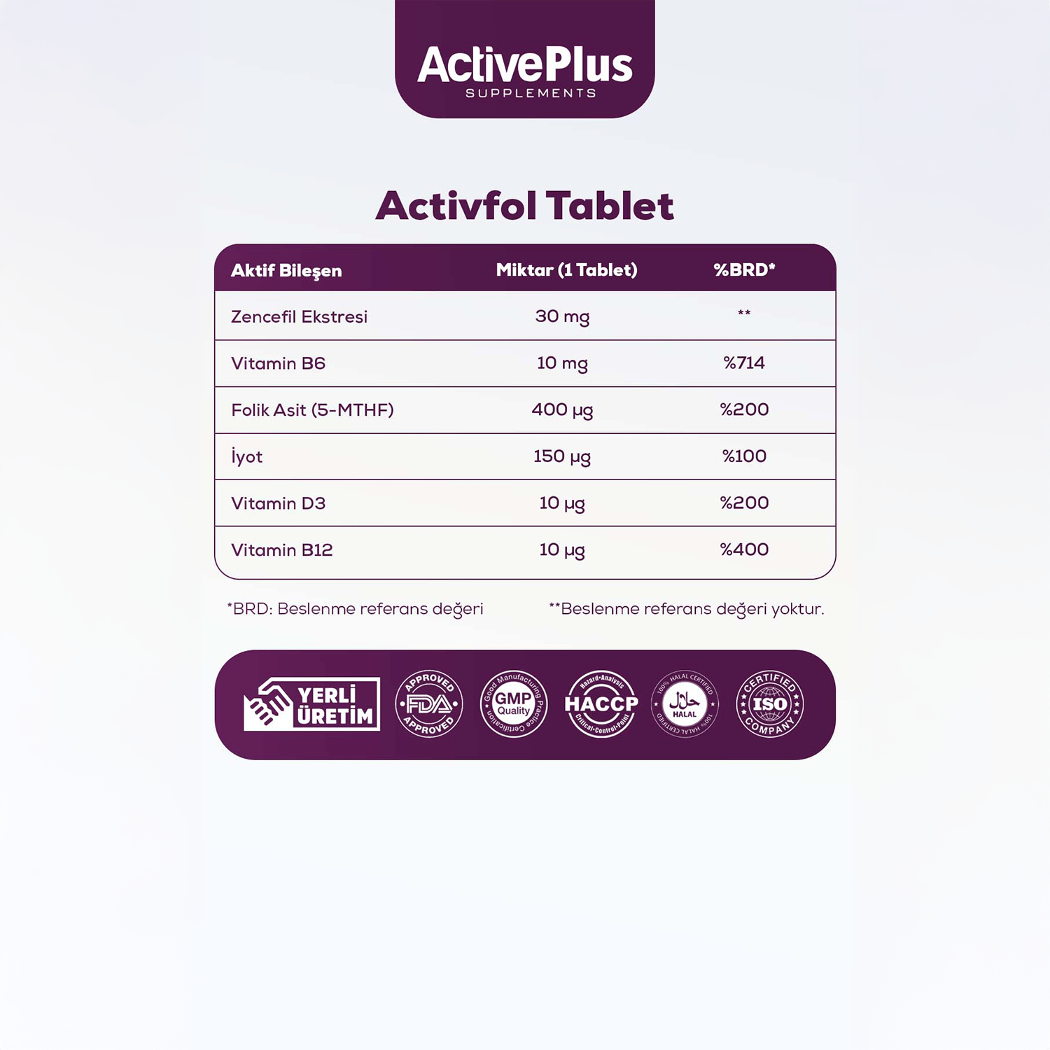ActivePlus Activefol Folik Asit 30 Tablet