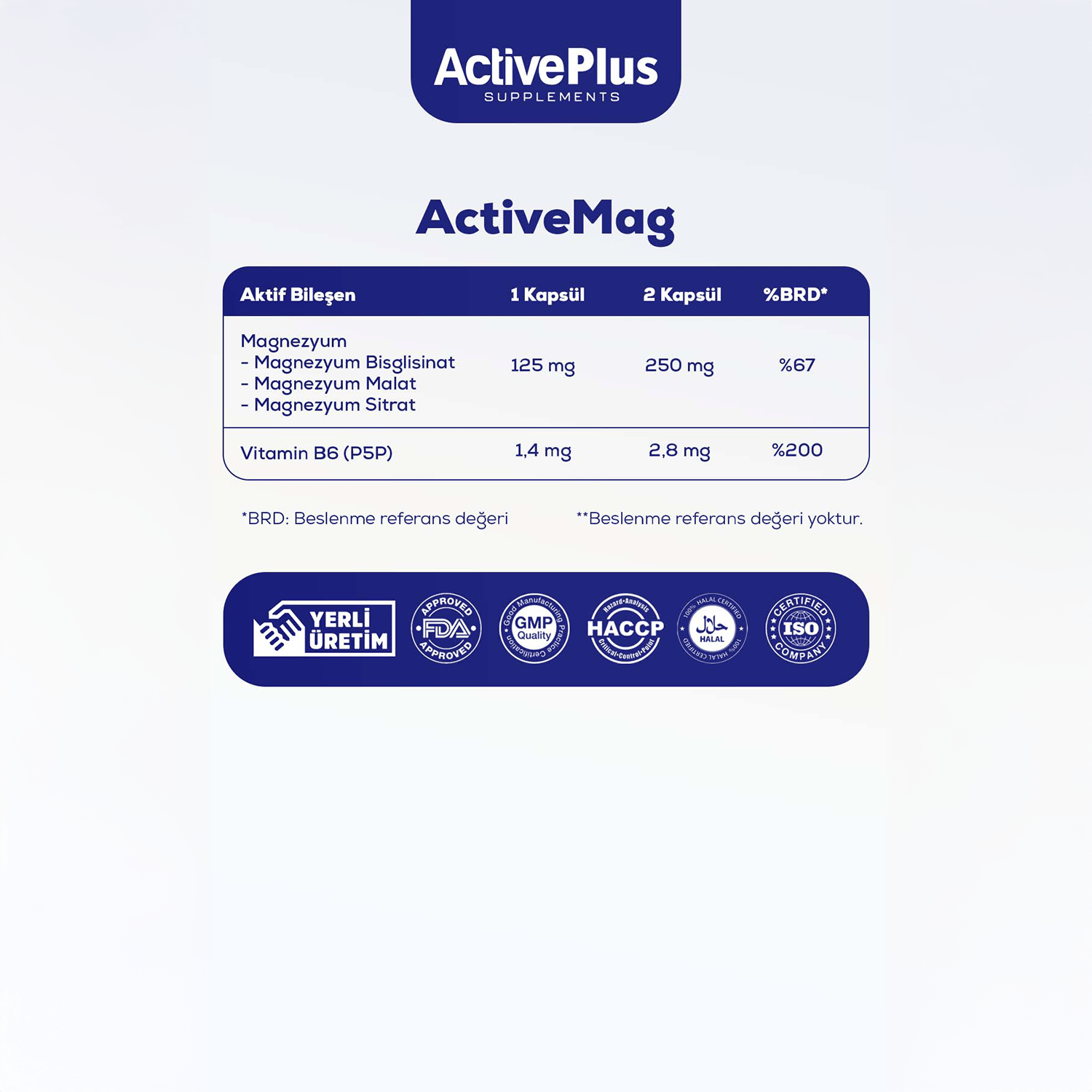 ActivePlus ActiveMag 60 Kapsül