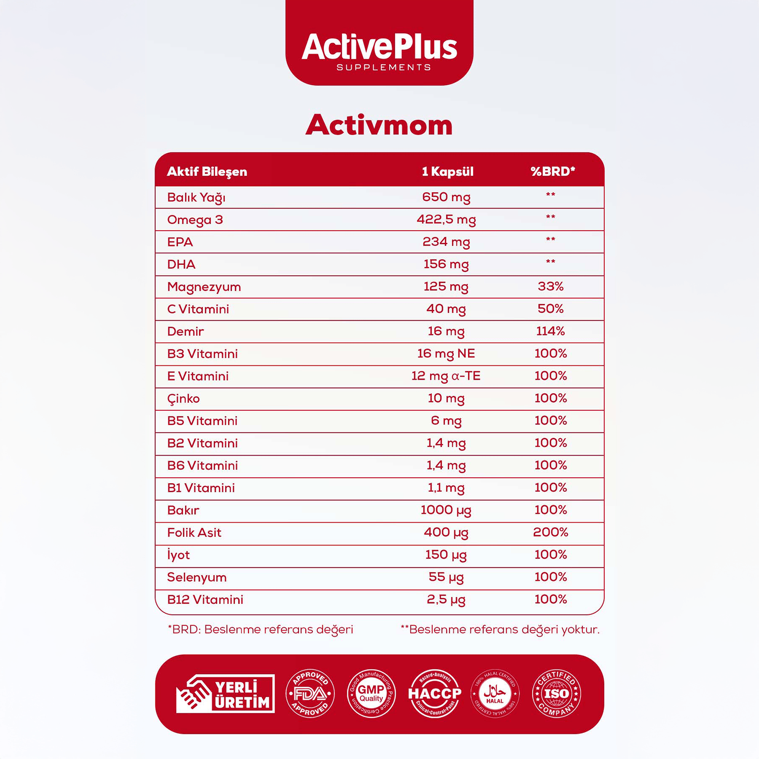 ActivePlus Activmom 30 Yumuşak Kapsül Softjel
