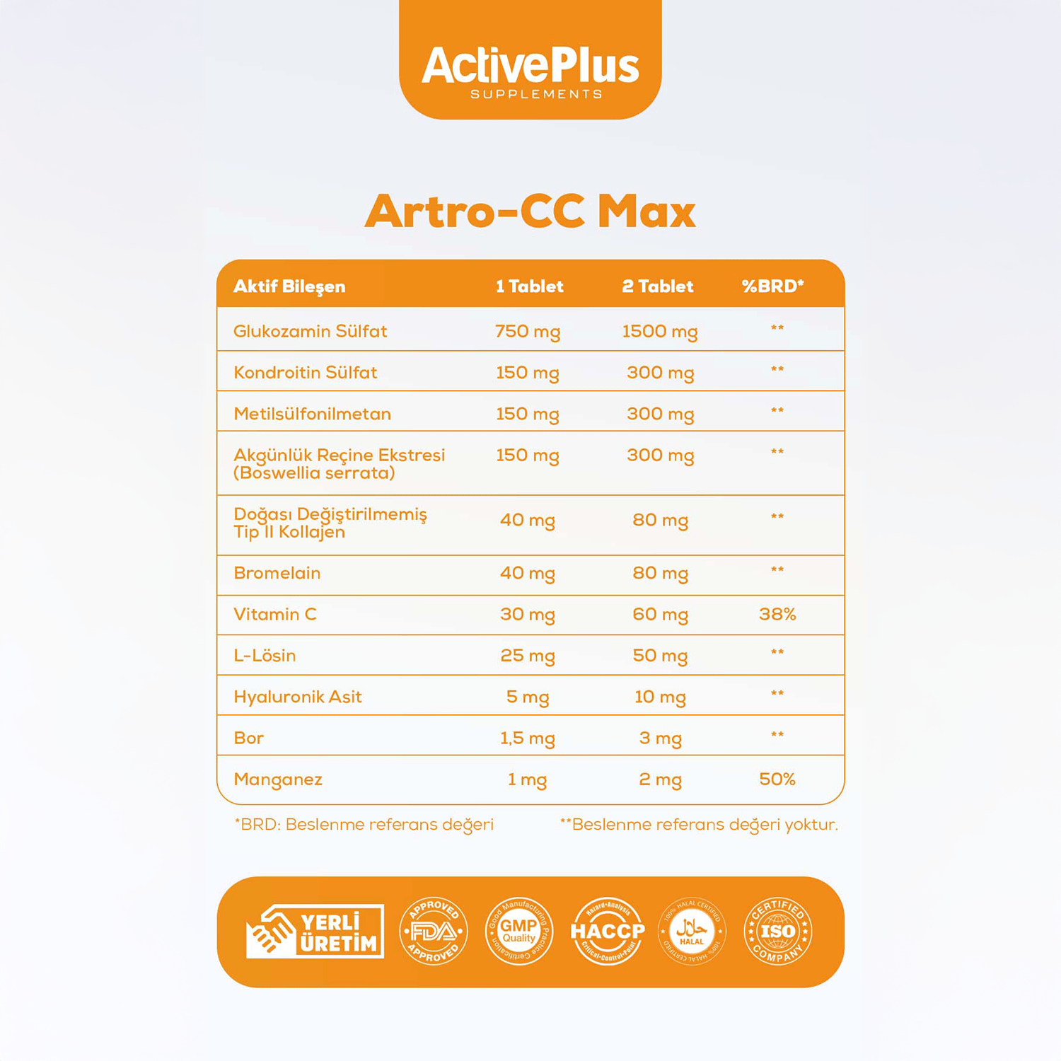 ActivePlus Artro-CC Max Glucosamine 60 Tablet