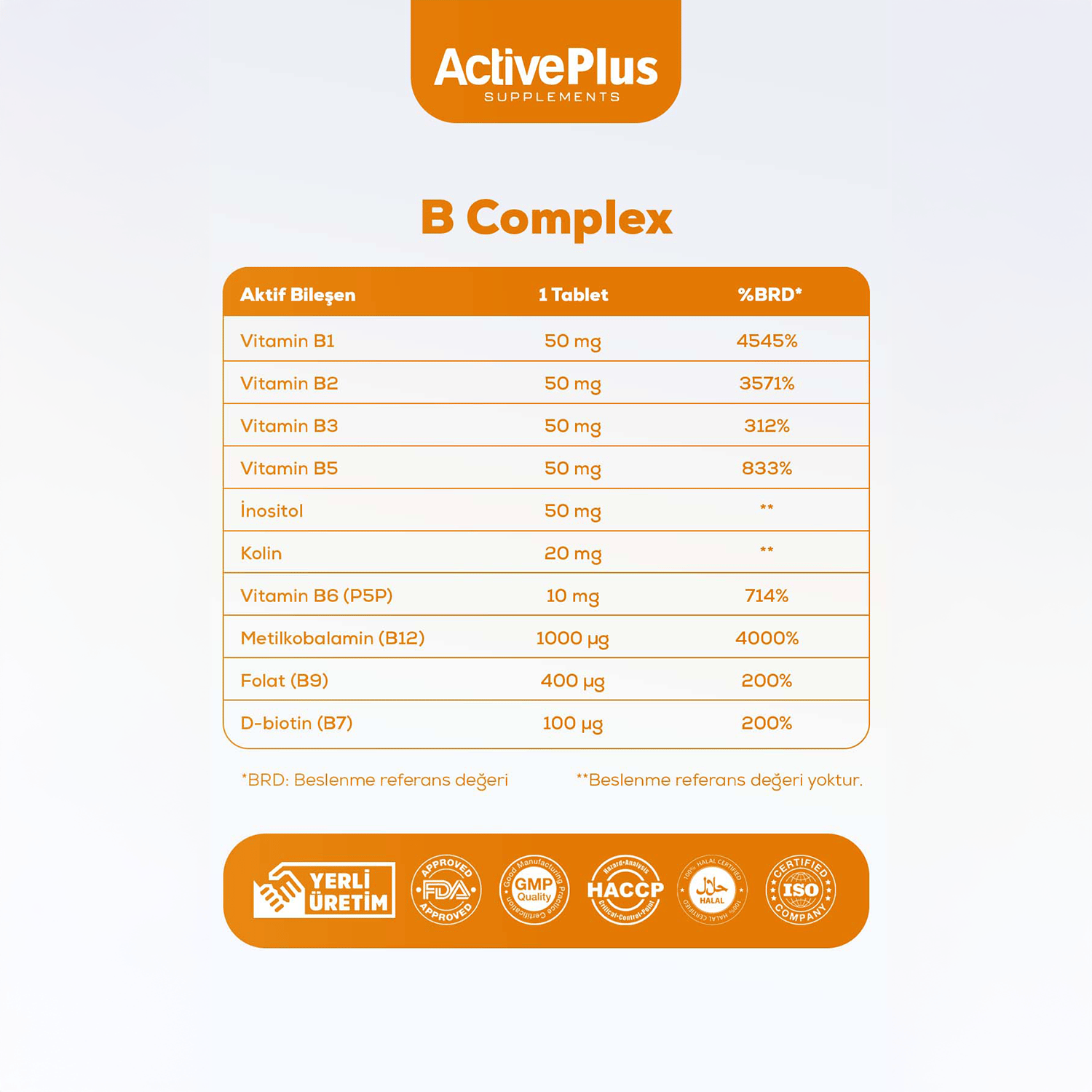ActivePlus B Complex B1-B2-B3-B5-B6-B12 Folik Asit 30 Tablet