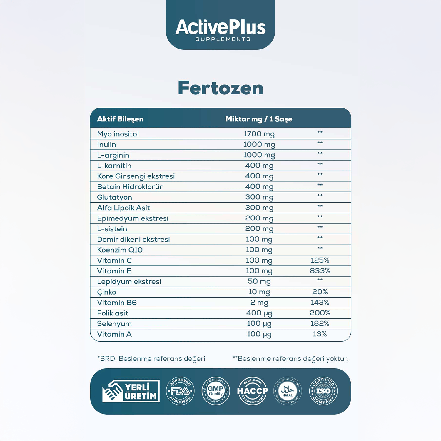 ActivePlus Fertozen Vitamin ve Mineral Kompleksi 30 Saşe