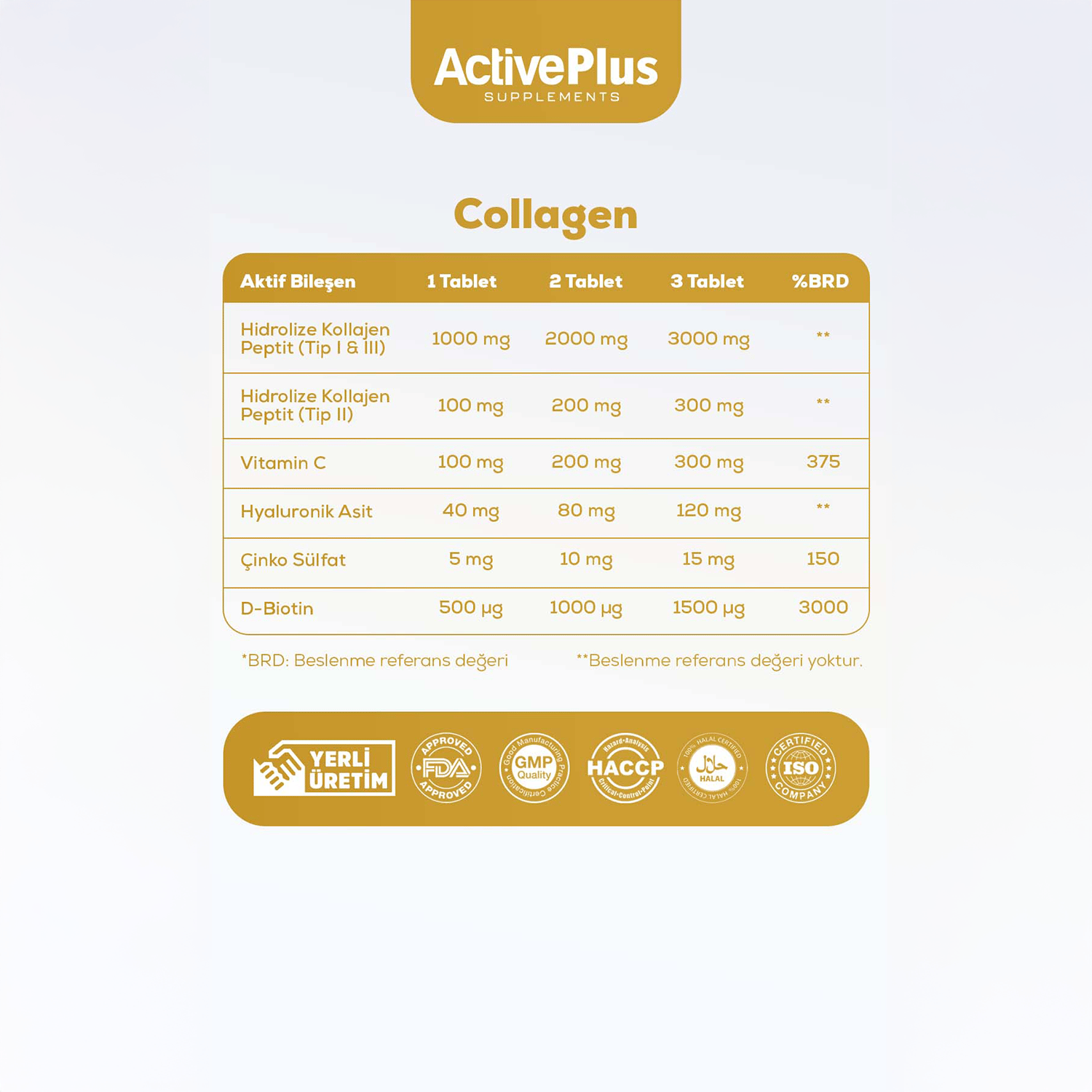 ActivePlus Gold Beauty Collagen Complex 90 Tablet