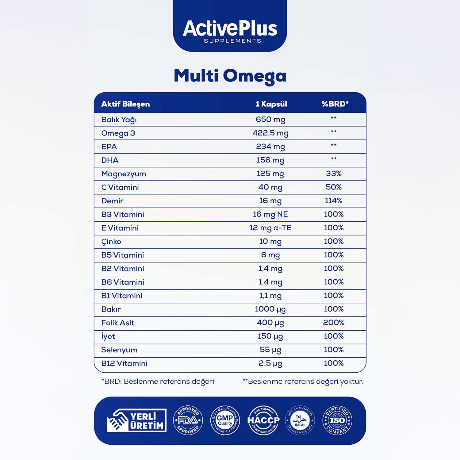 ActivePlus Multi Omega 30 Yumuşak Kapsül Softjel