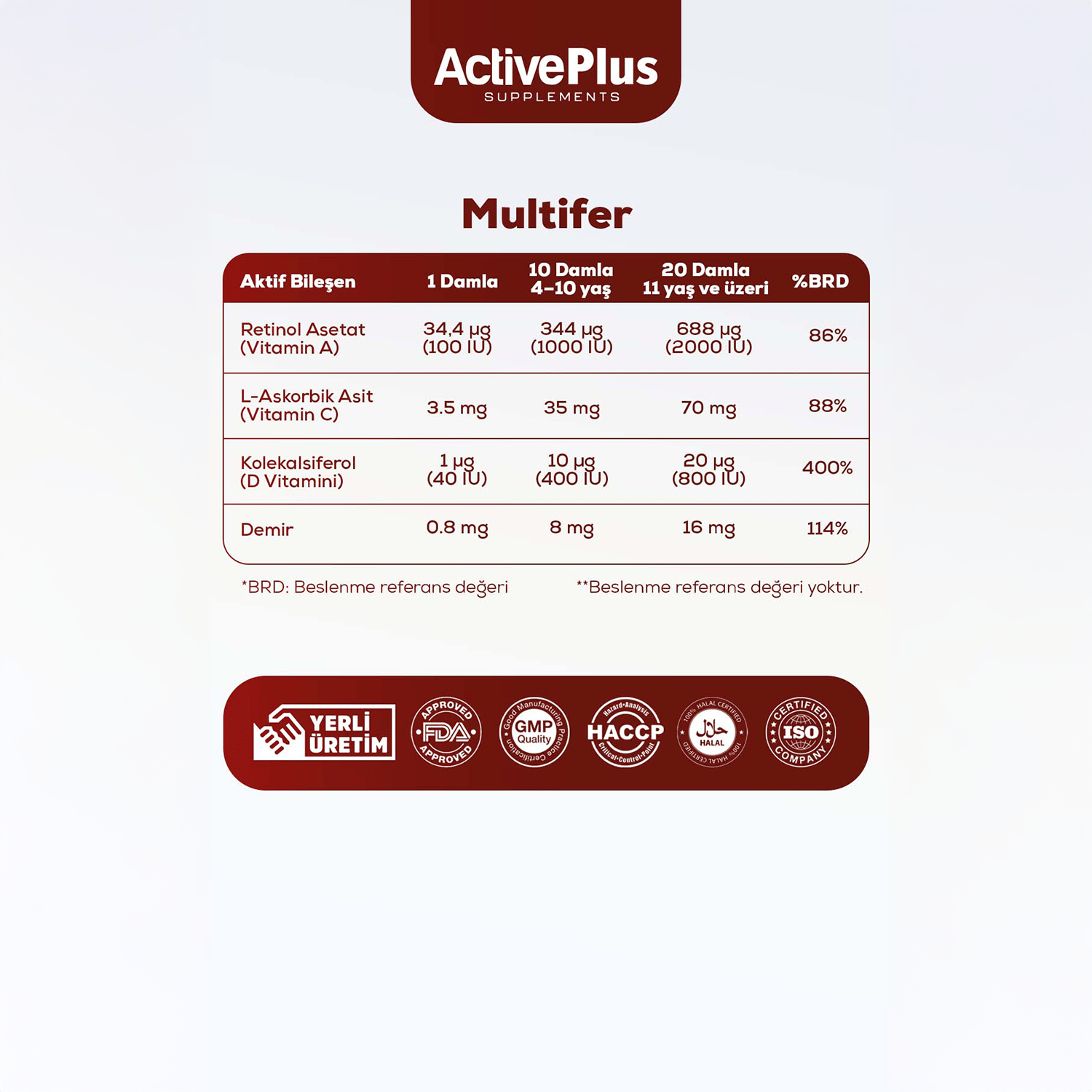 ActivePlus Multifer 20ml 400 Damla