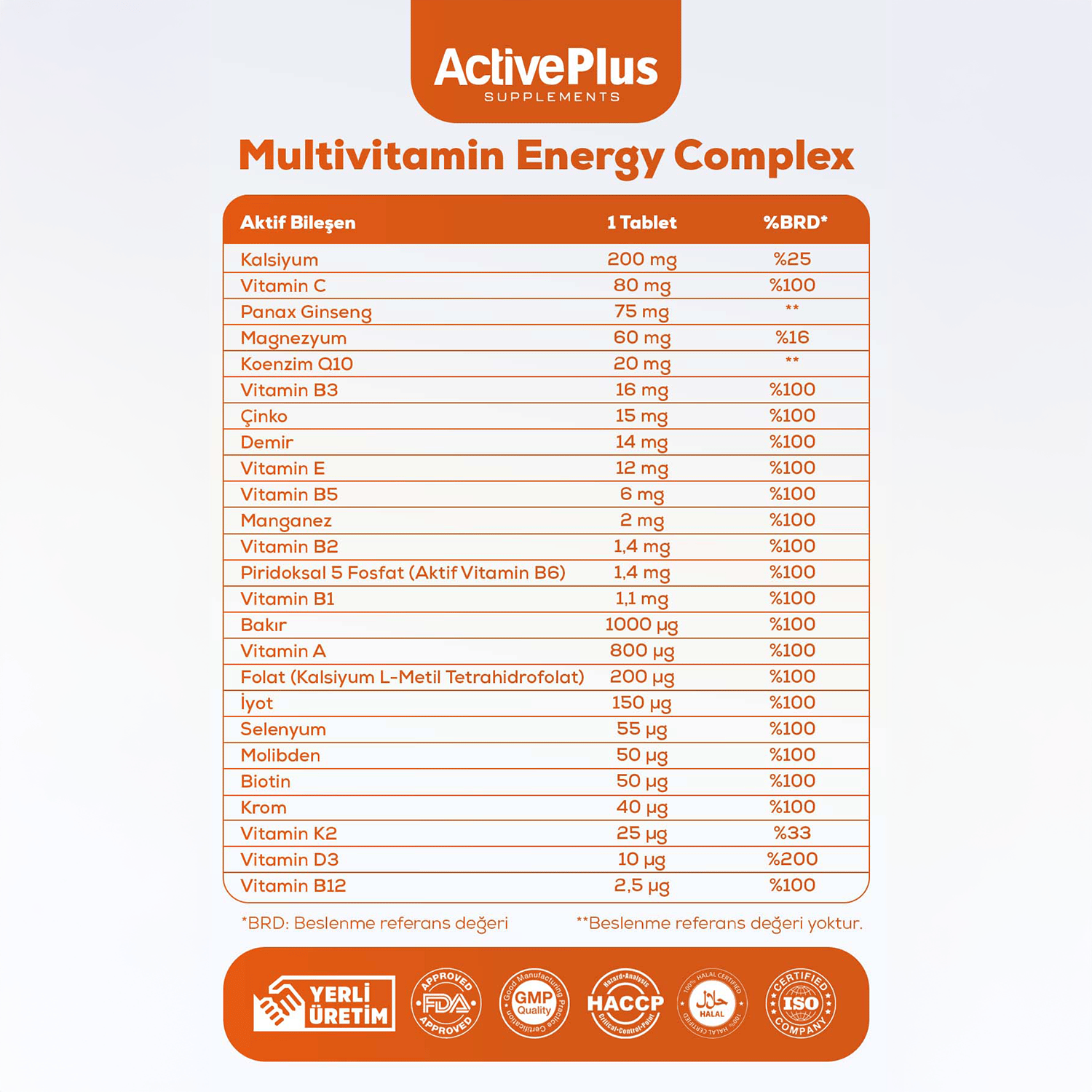 ActivePlus Multivitamin Energy Complex 30 Tablet