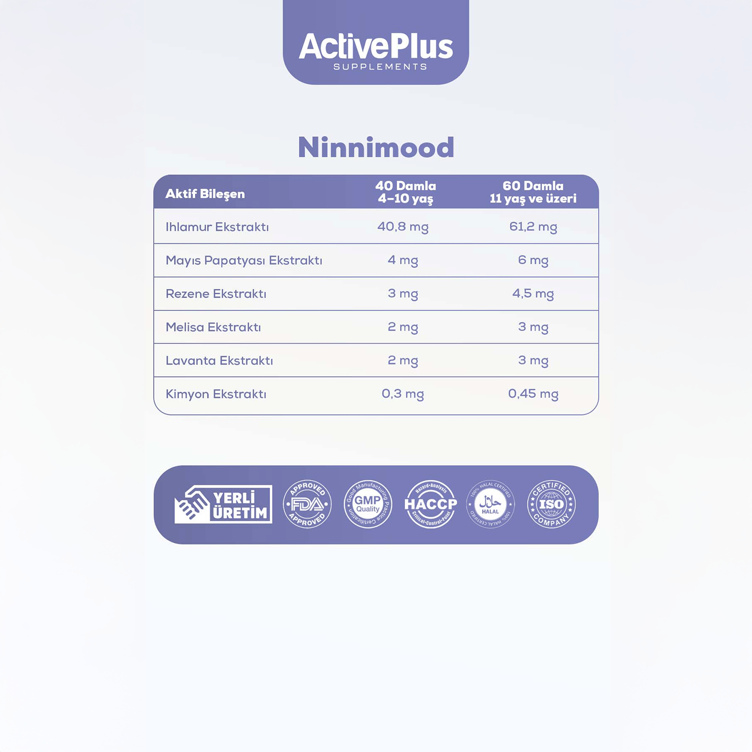 ActivePlus Ninnimood Night-Drops 50ml Damla
