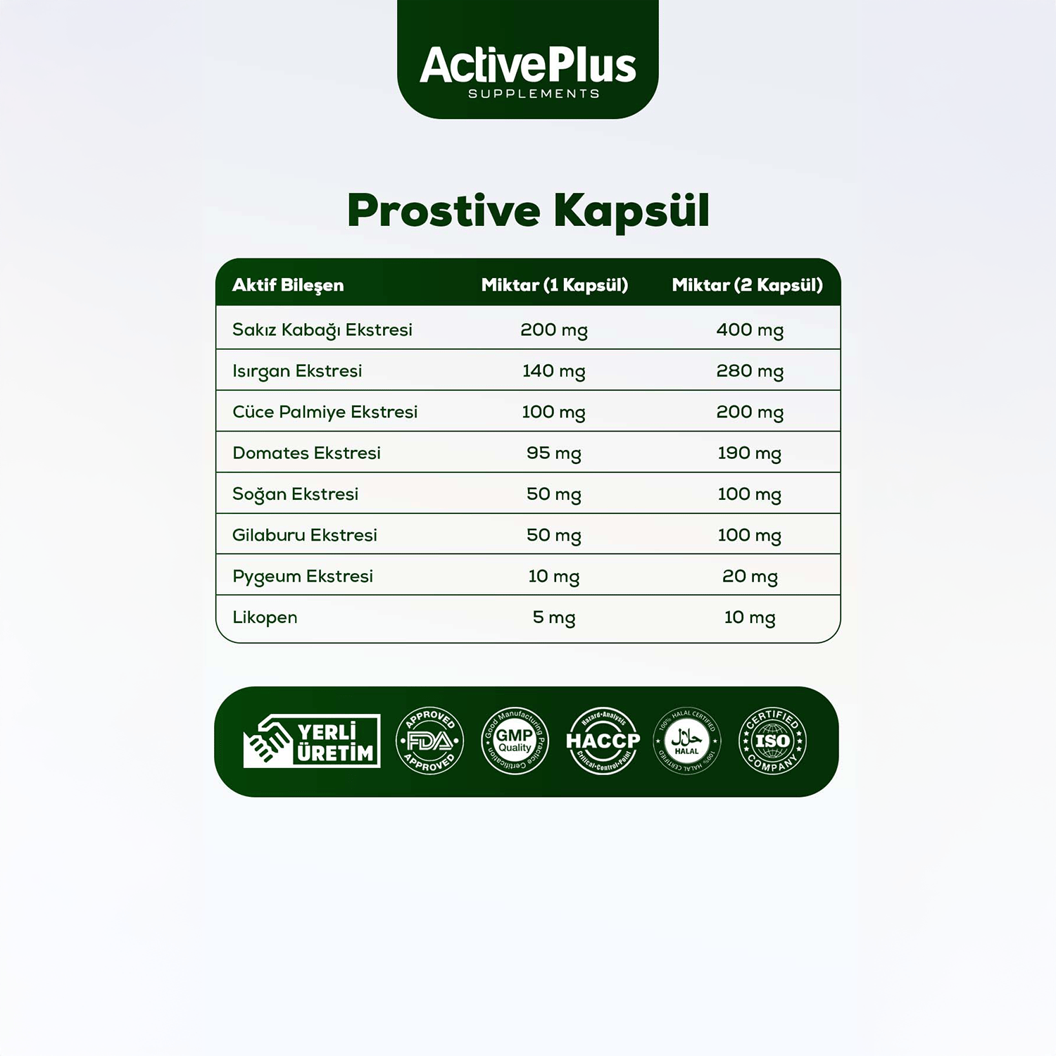 ActivePlus Prostive 60 Kapsül
