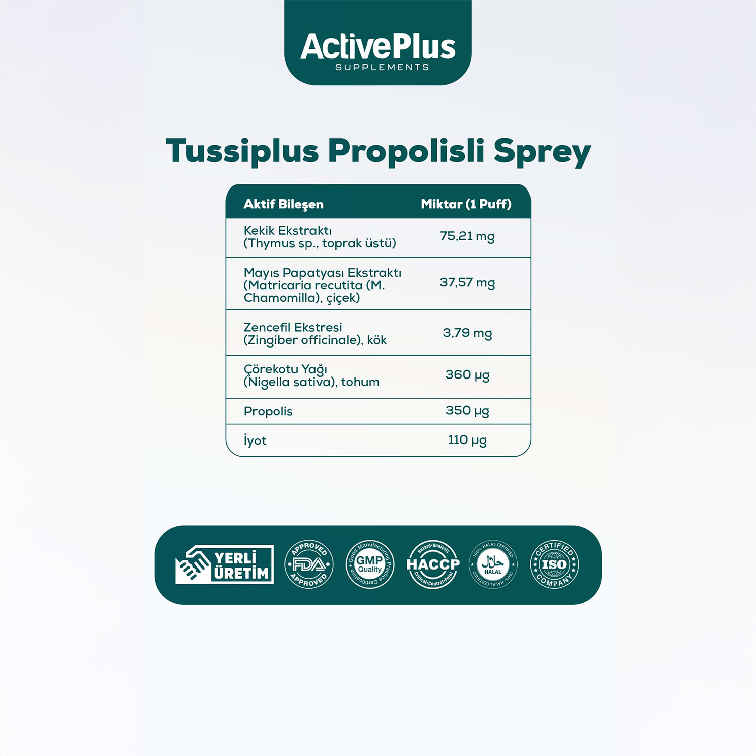 ActivePlus Tussiplus Propolisli Boğaz Spreyi 30ml