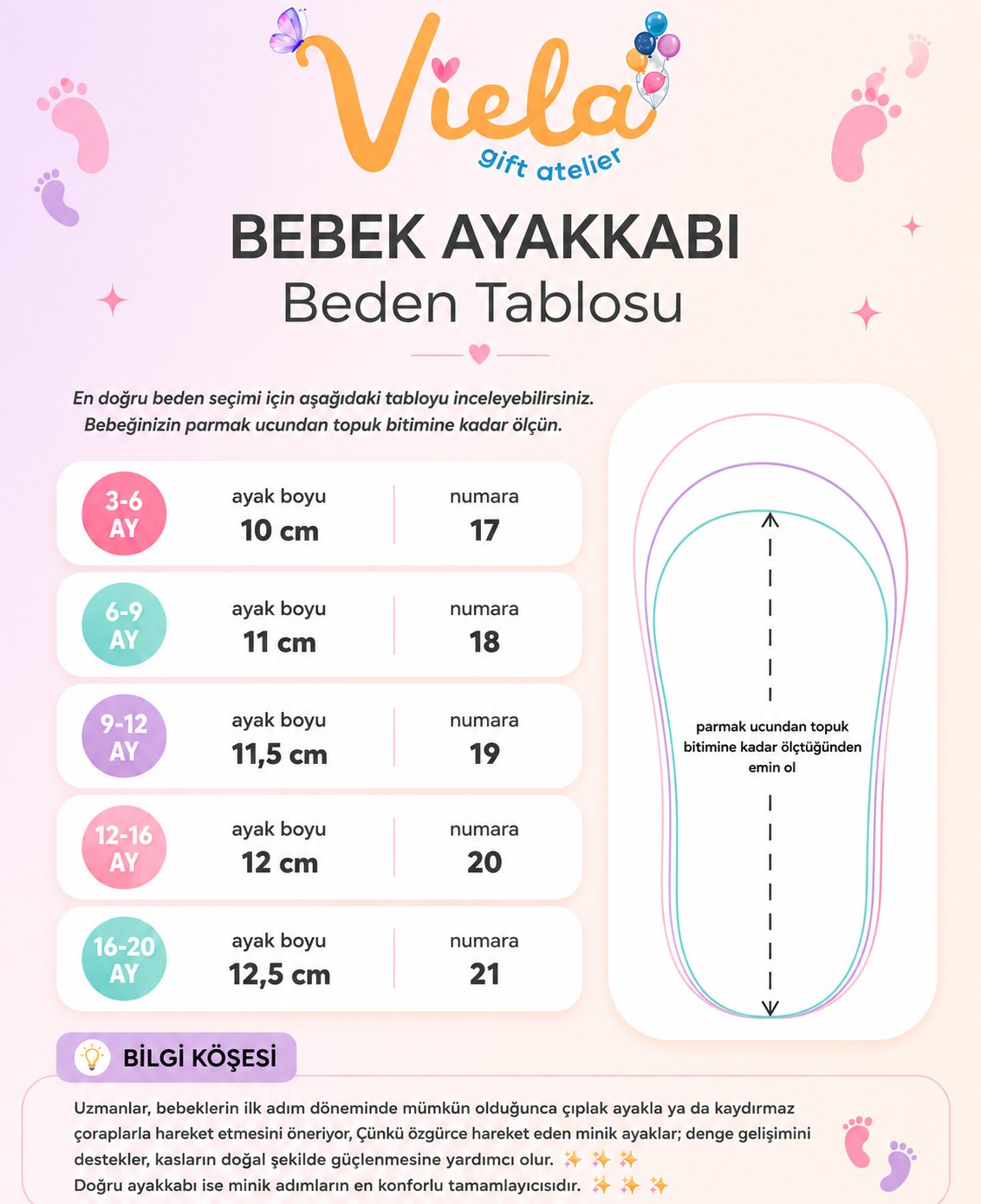 İsme Özel Bebek Seti ve Yeni Doğan Hediye Kutusu