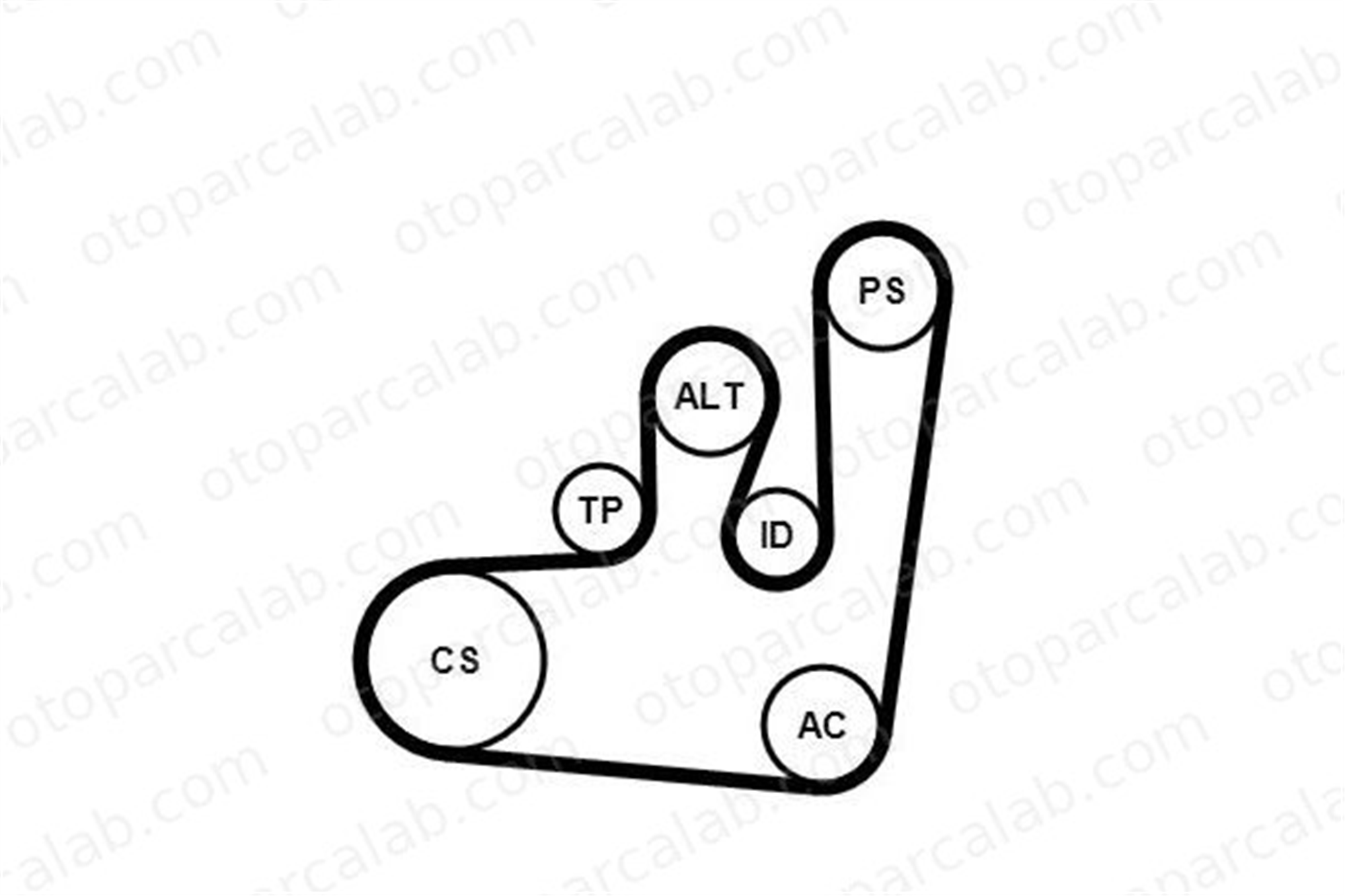 CONTINENTAL 6PK1145WP3 Vantilatör Kayış Seti SEAT CORDOBA VW GOLF III 1031879 3M216C301BA