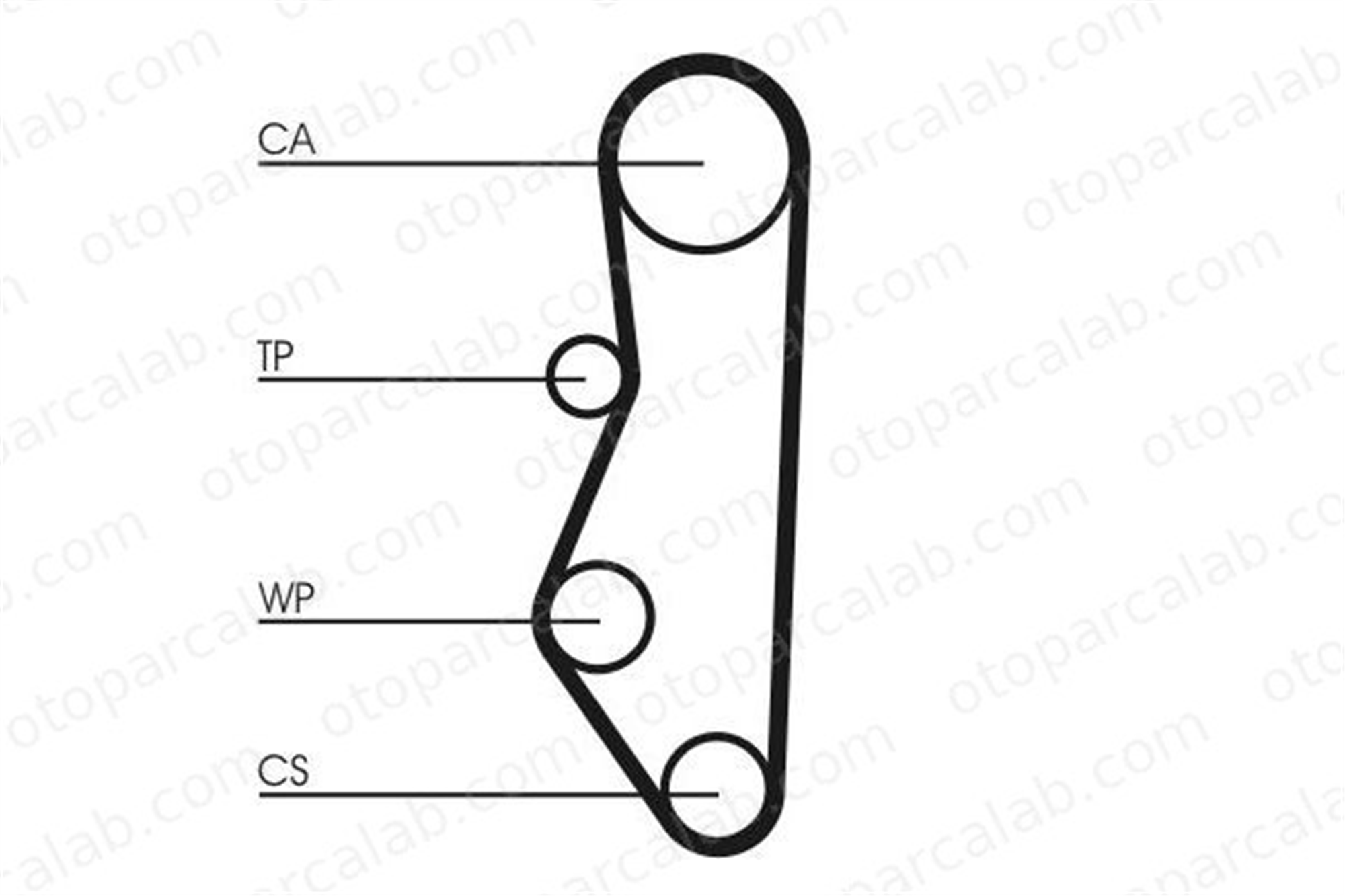 CONTINENTAL CT527K1 Triger Kayış Seti LADA SAMARA SAMARA Sedan 21080100604010 21080100604011