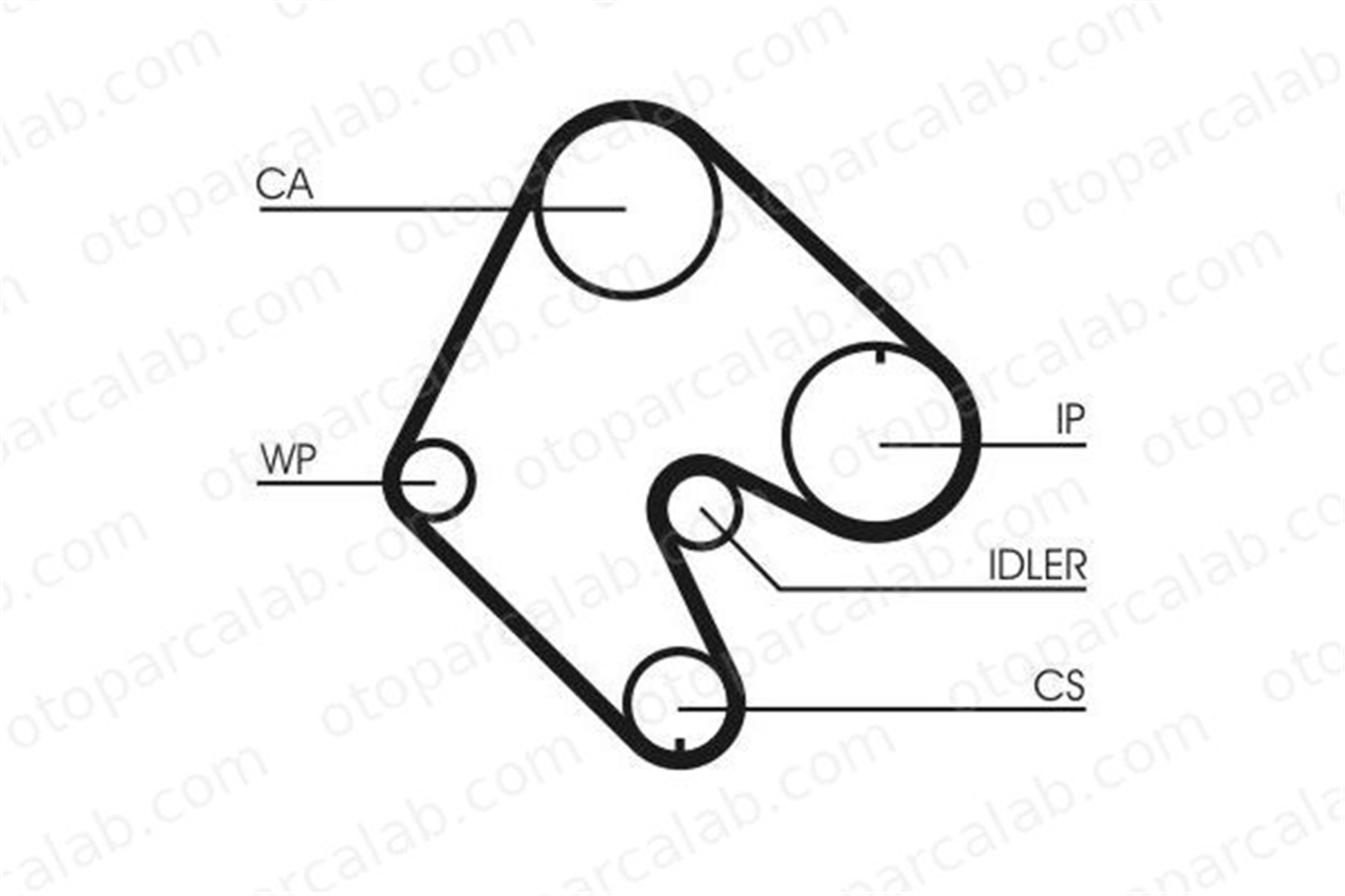 CONTINENTAL CT540WP1 Triger Kayış Seti OPEL KADETT E KADETT E Combo 1334014 636364