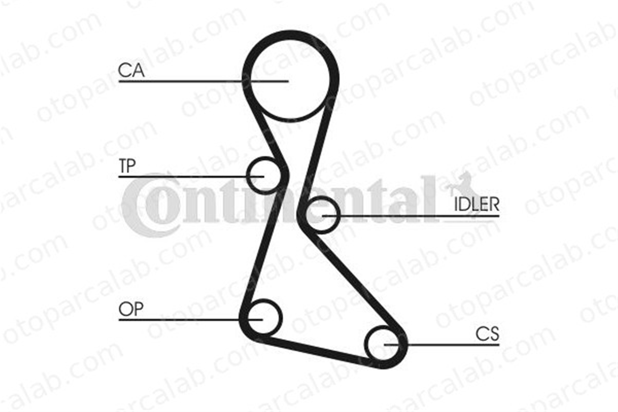 CONTINENTAL CT553 Triger Kayışı RENAULT 11 21 Sedan 7700718752 3342103