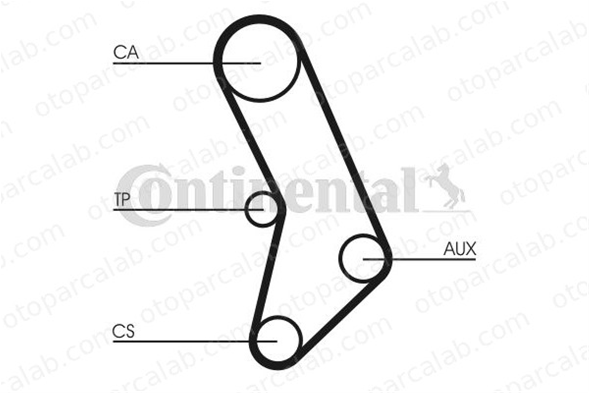 CONTINENTAL CT574 Triger Kayışı BMW 3 5 11311717215 1717215