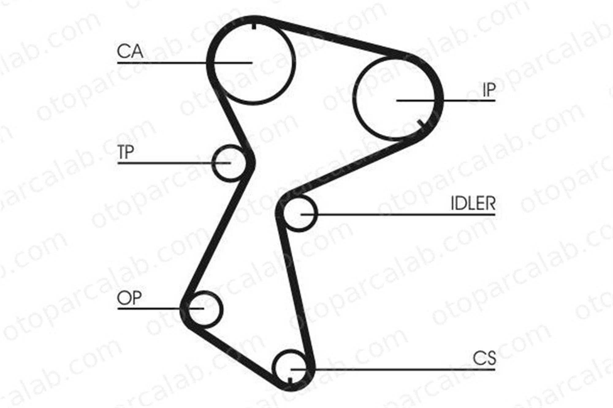 CONTINENTAL CT604 Triger Kayışı RENAULT 19 II Chamade 19 I 7700727166 30777406