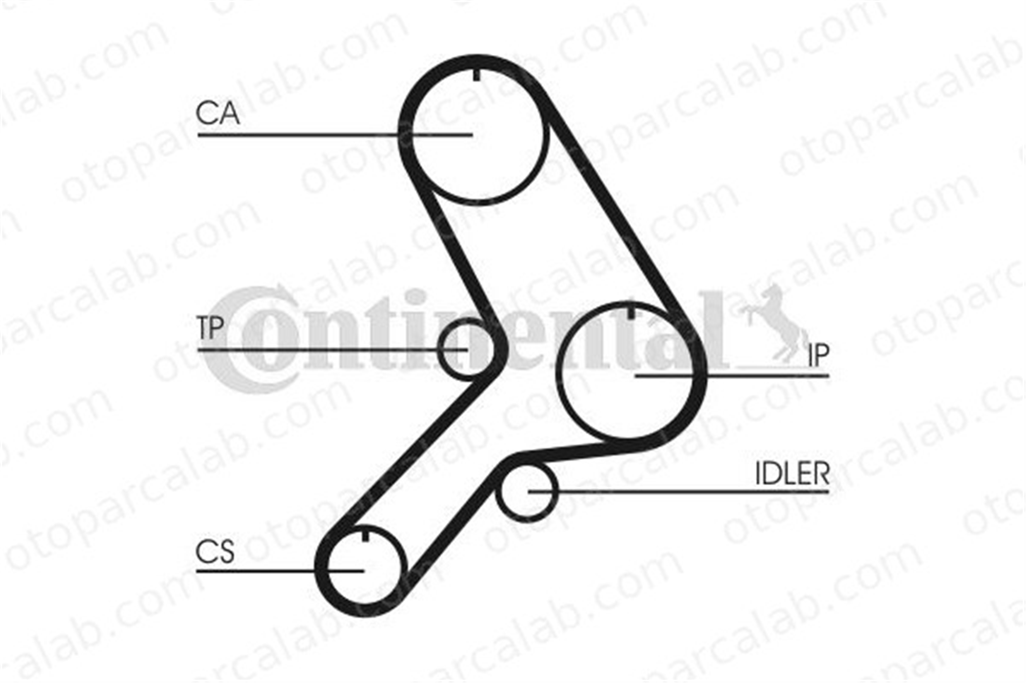 CONTINENTAL CT617 Triger Kayışı FIAT TEMPRA S.W. TIPO 71739627 7596722