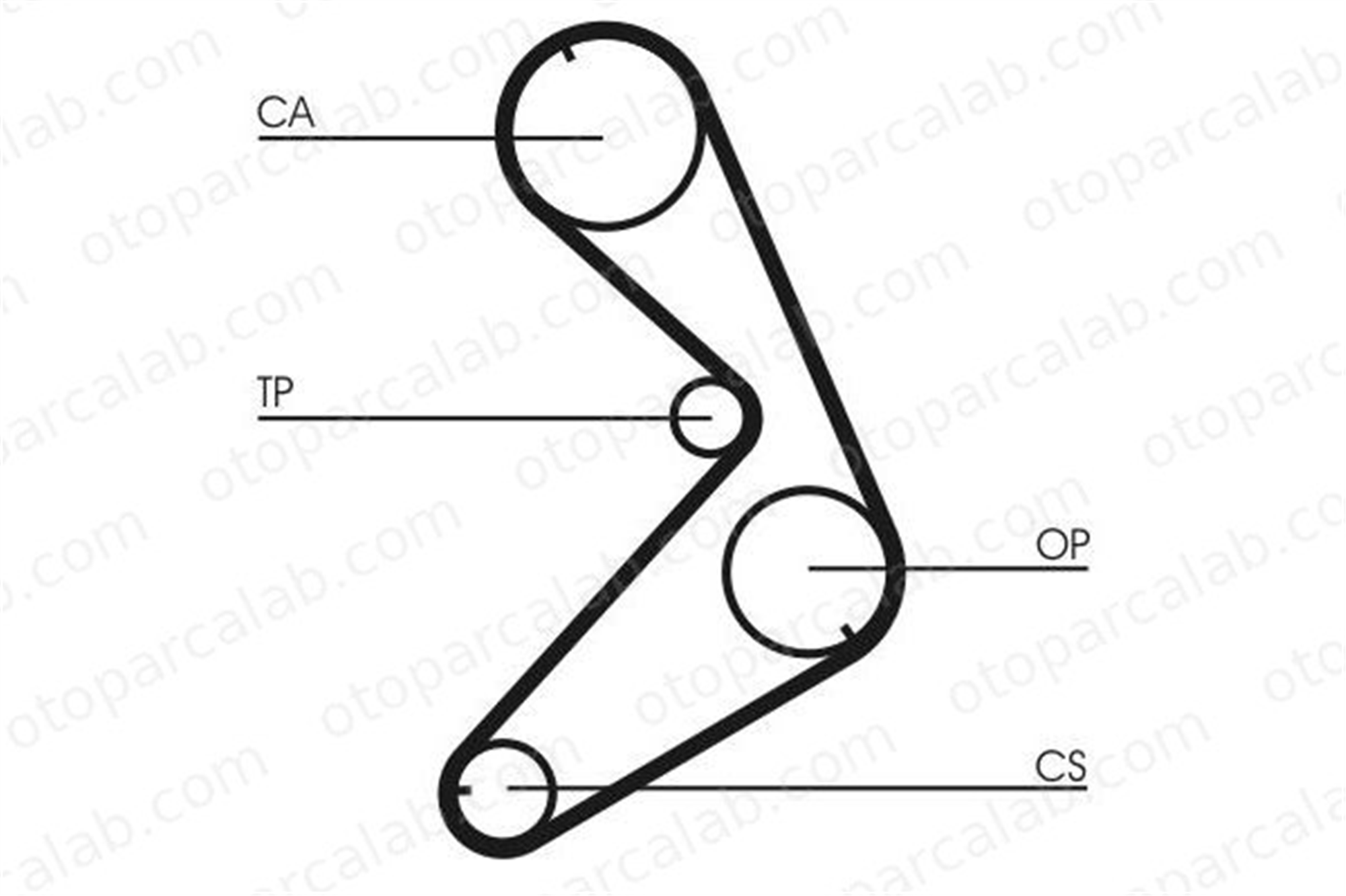 CONTINENTAL CT676 Triger Kayışı PEUGEOT 505 505 Break 81619 081619