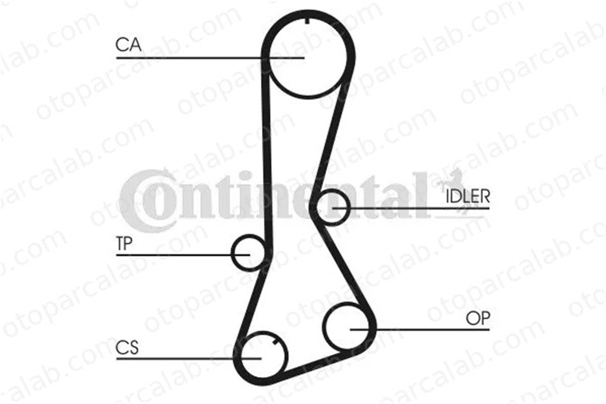 CONTINENTAL CT695 Triger Kayışı TOYOTA COROLLA COROLLA Liftback 13568 11053