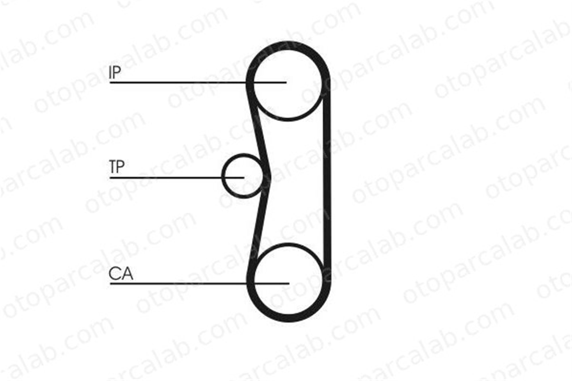 CONTINENTAL CT700K2PRO Triger Kayış Seti PEUGEOT J5 Minibüs/Otobüs J5 Platform şasi 83101 083101